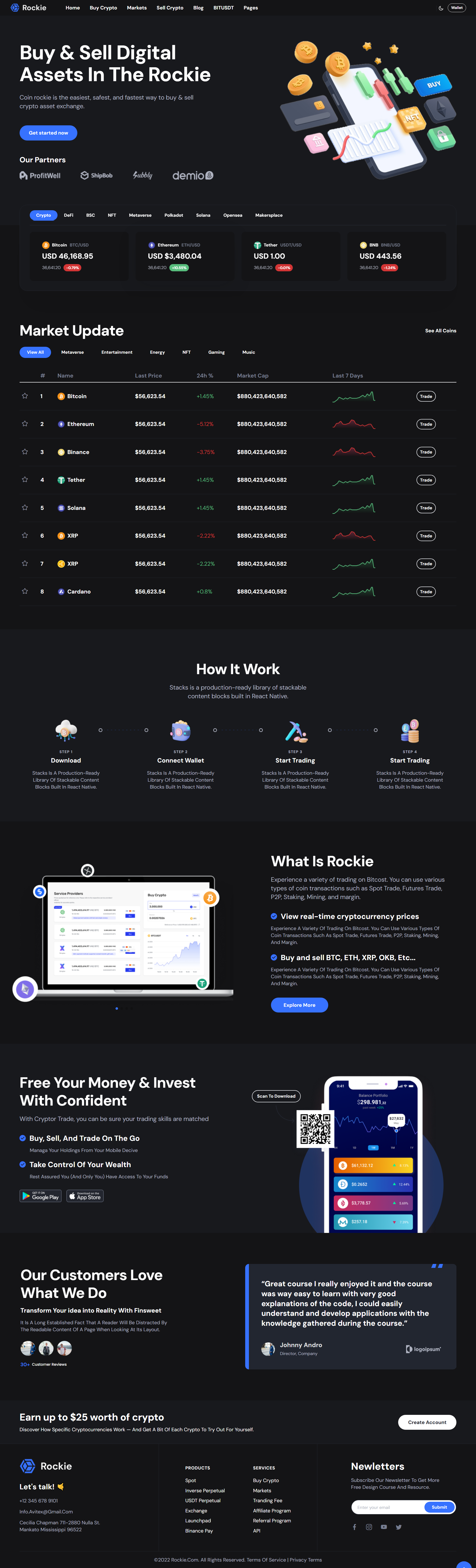 React Dashboard